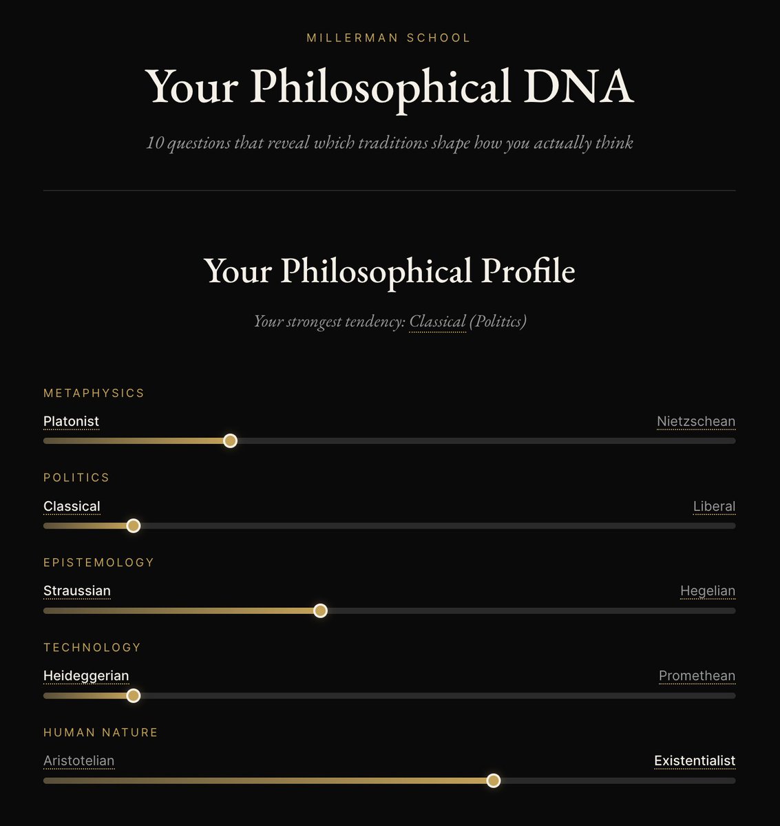 GabeKofi's tweet photo. Interesting results. Not the best test out there, but I think the results would generally hold for me with a better one. https://t.co/lWbW1H4cVK