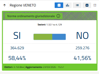 Apota 🏴󠁧󠁢󠁥󠁮󠁧󠁿 🇦🇲 🇸🇾 🦁 tweet media