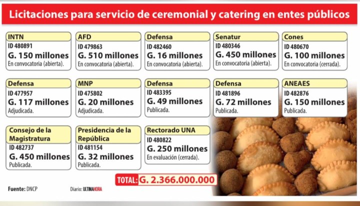 Chiqui Avalos 🇵🇾 tweet media