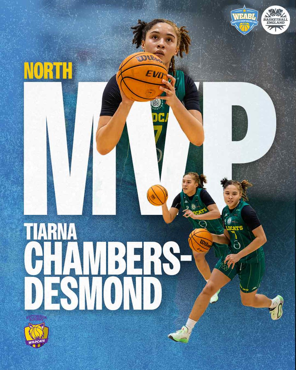 Academy Basketball England tweet media