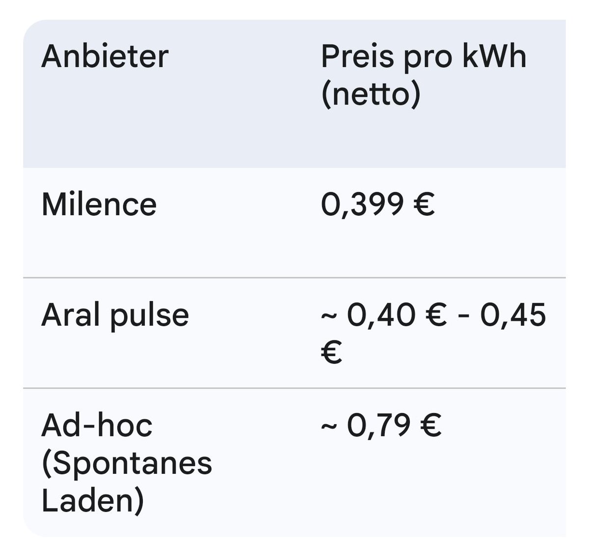 Big Daddy tweet media