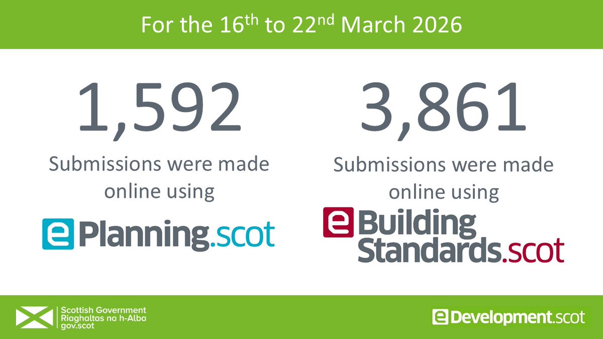 eDevelopment.scot tweet media