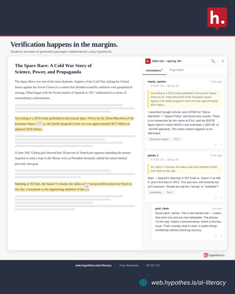 hypothes_is's tweet photo. "How do I make assignments AI can't do?"
Make AI the subject.
Students annotate an AI-generated passage — checking claims, flagging hallucinations. Together.
AI can write a post. It can't investigate its own errors.
Free: https://t.co/Yf1UsBx01Z https://t.co/TB4JxeSNJh