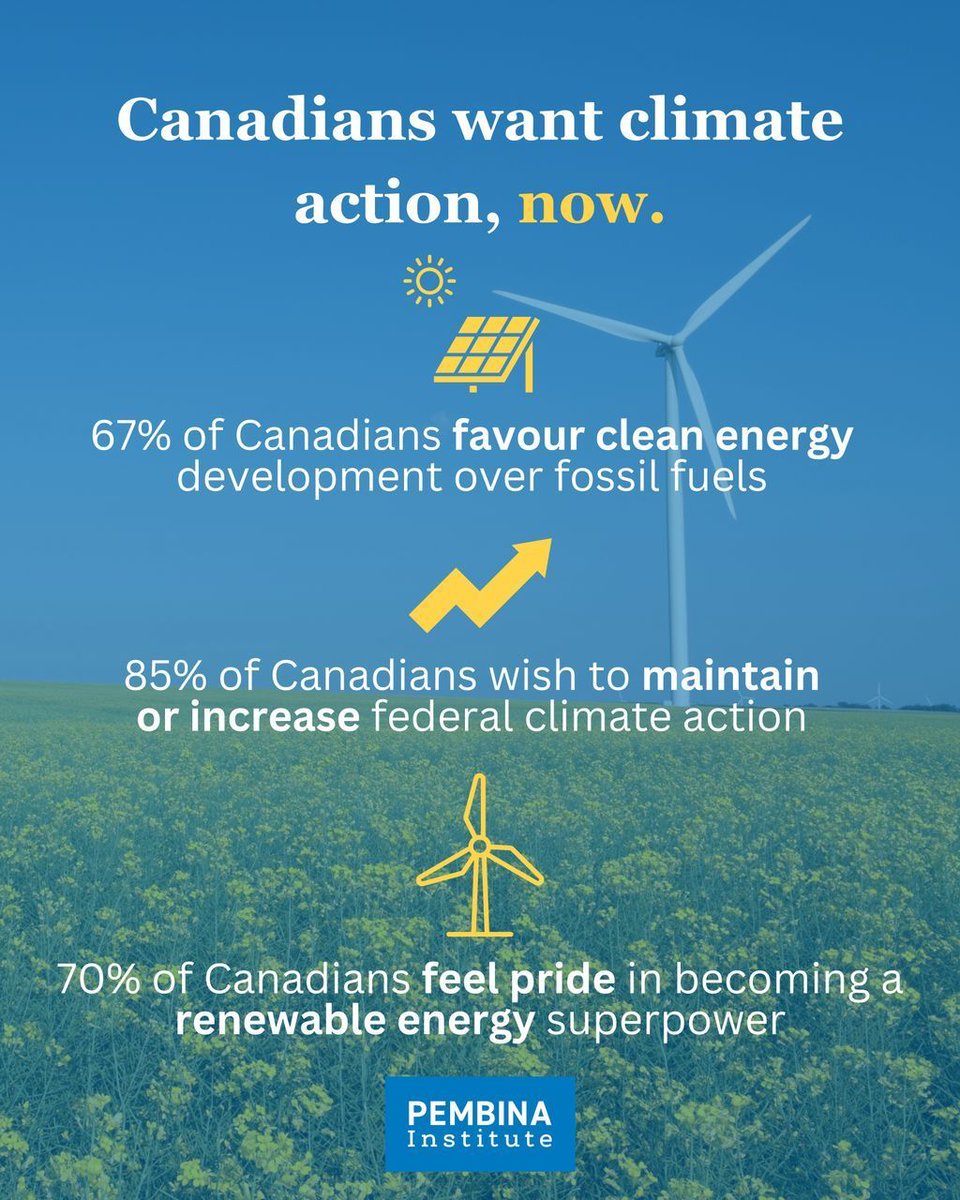 Pembina Institute tweet media