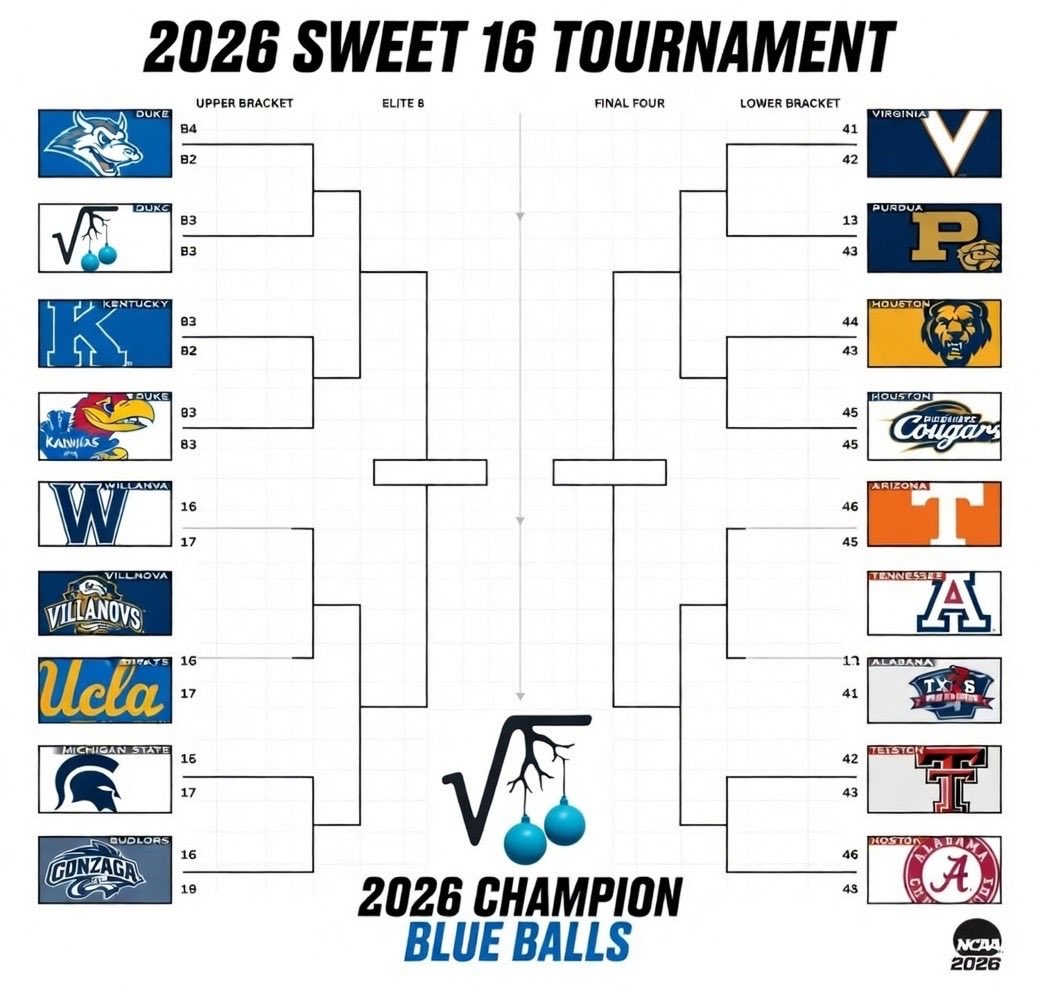 Radix $BlueBalls tweet media