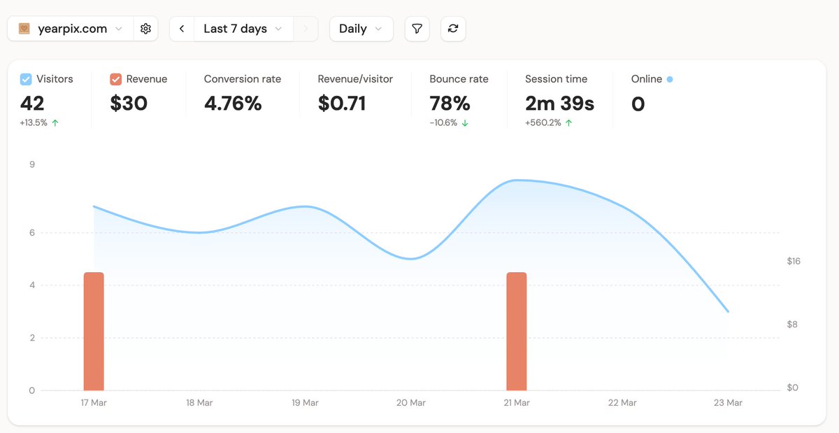 jack friks tweet media
