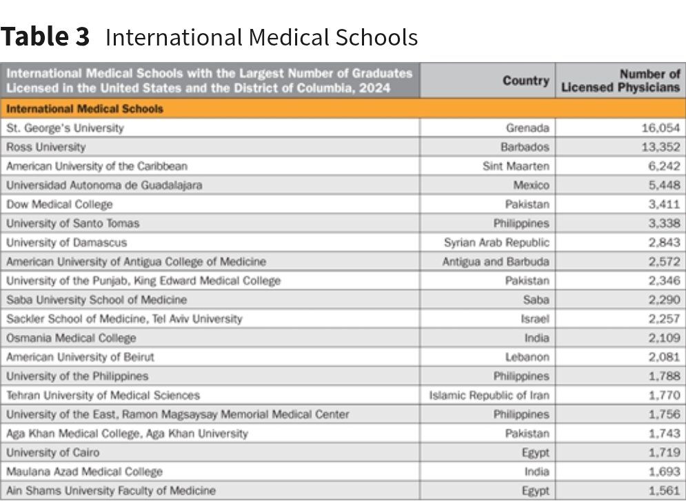 Dr Ahmad Rehan Khan tweet media