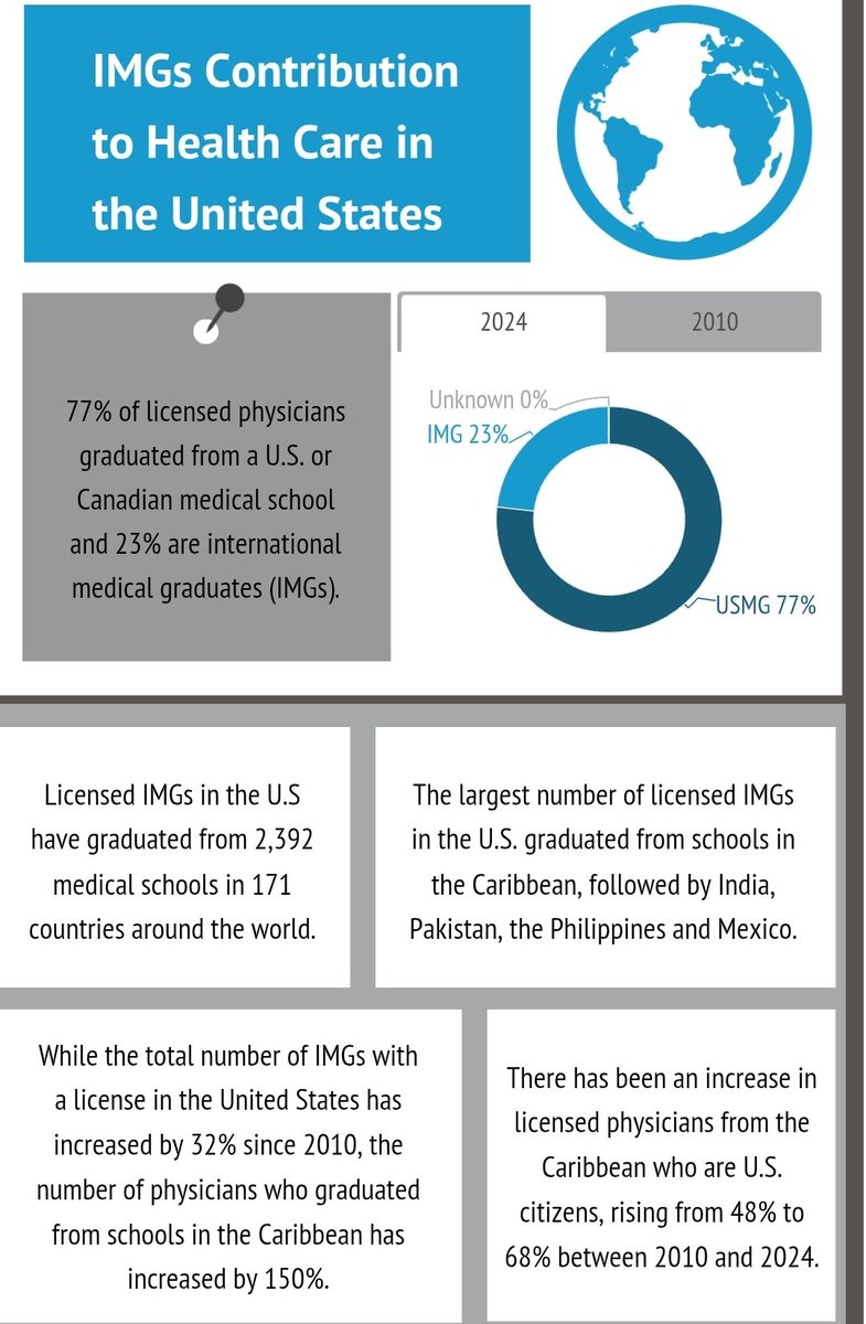Dr Ahmad Rehan Khan tweet media