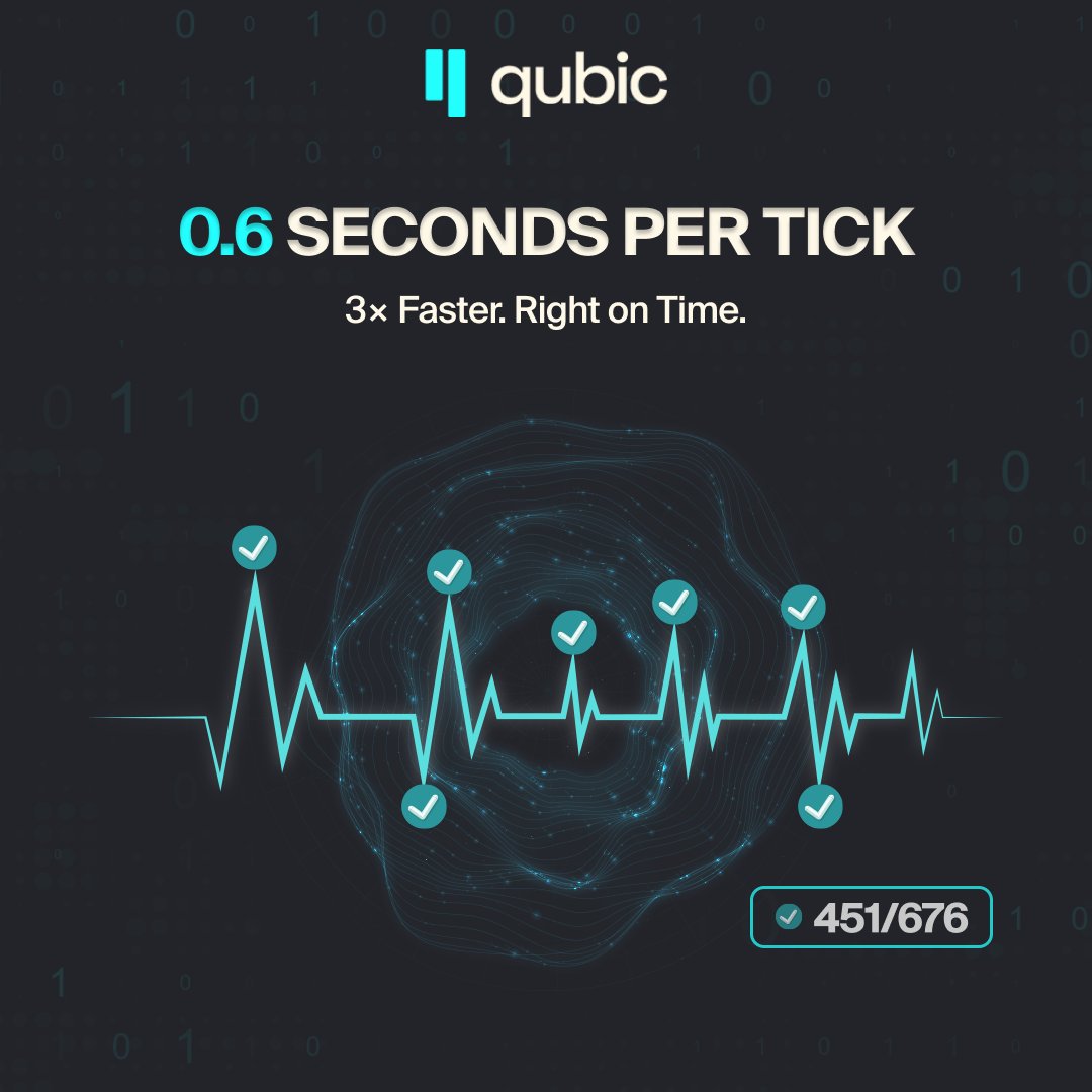 Qubic tweet media