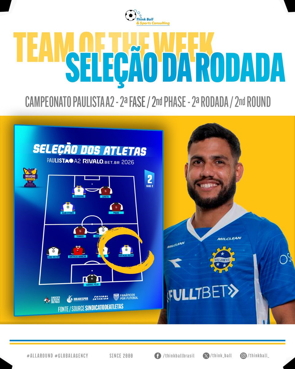 Think Ball tweet media