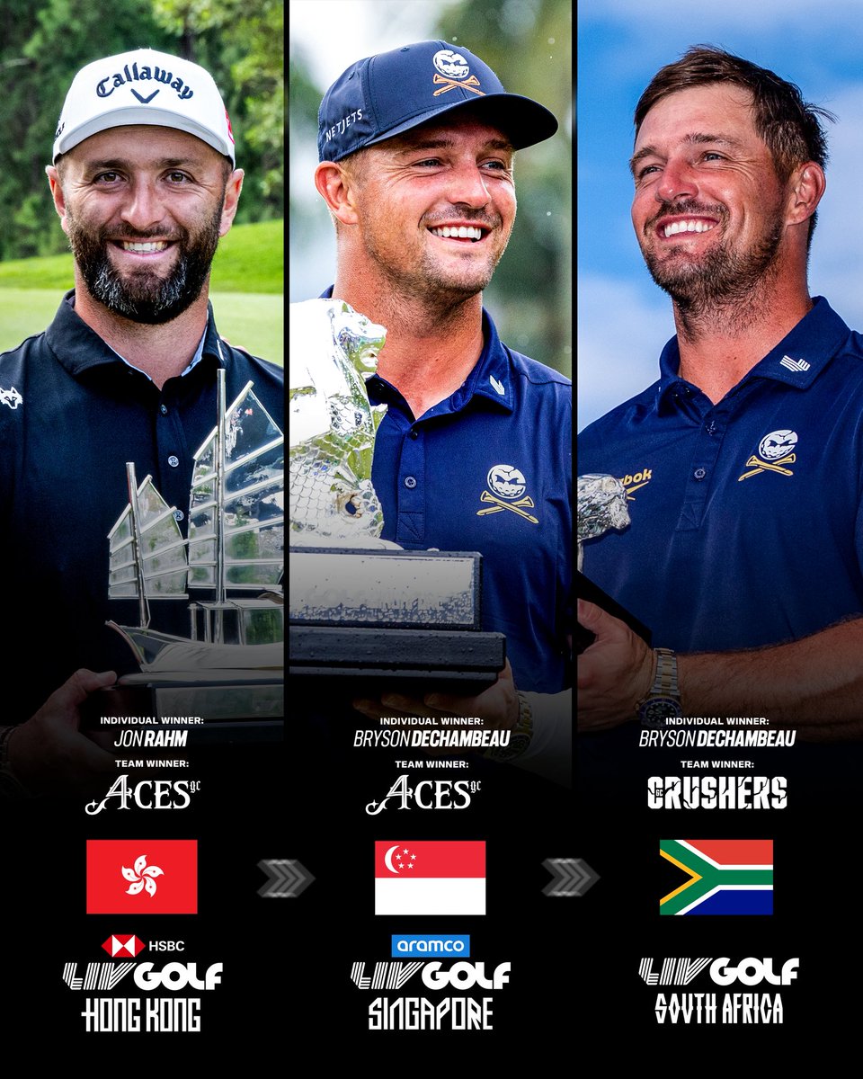 LIV Golf tweet media