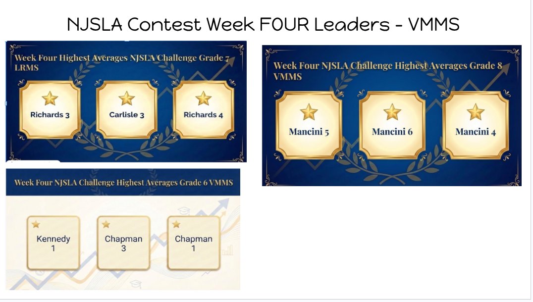 BTPSLearns tweet media