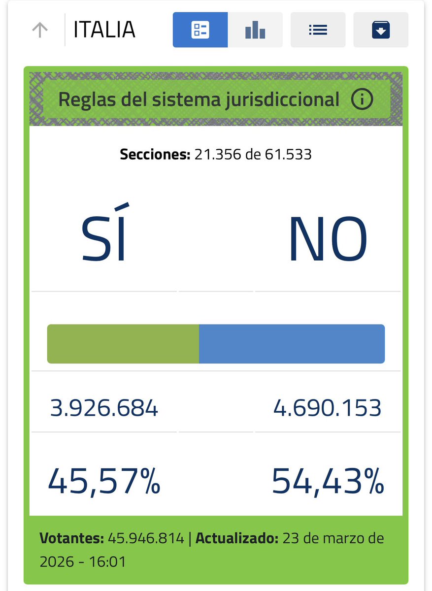 AntonioMaestre tweet media
