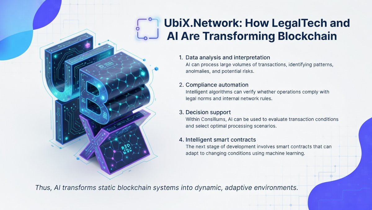 UBIX.Network tweet media