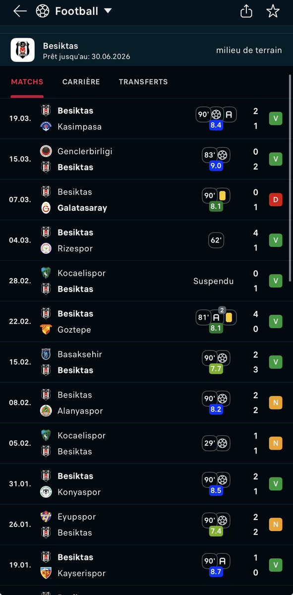 Le F de UFL tweet media