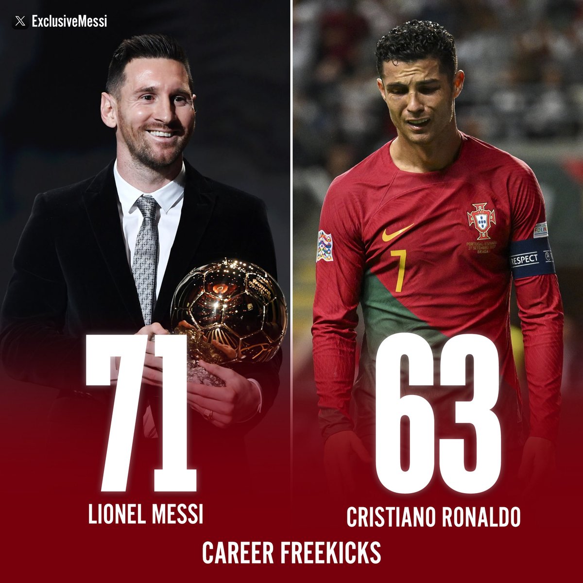 Exclusive Messi tweet media