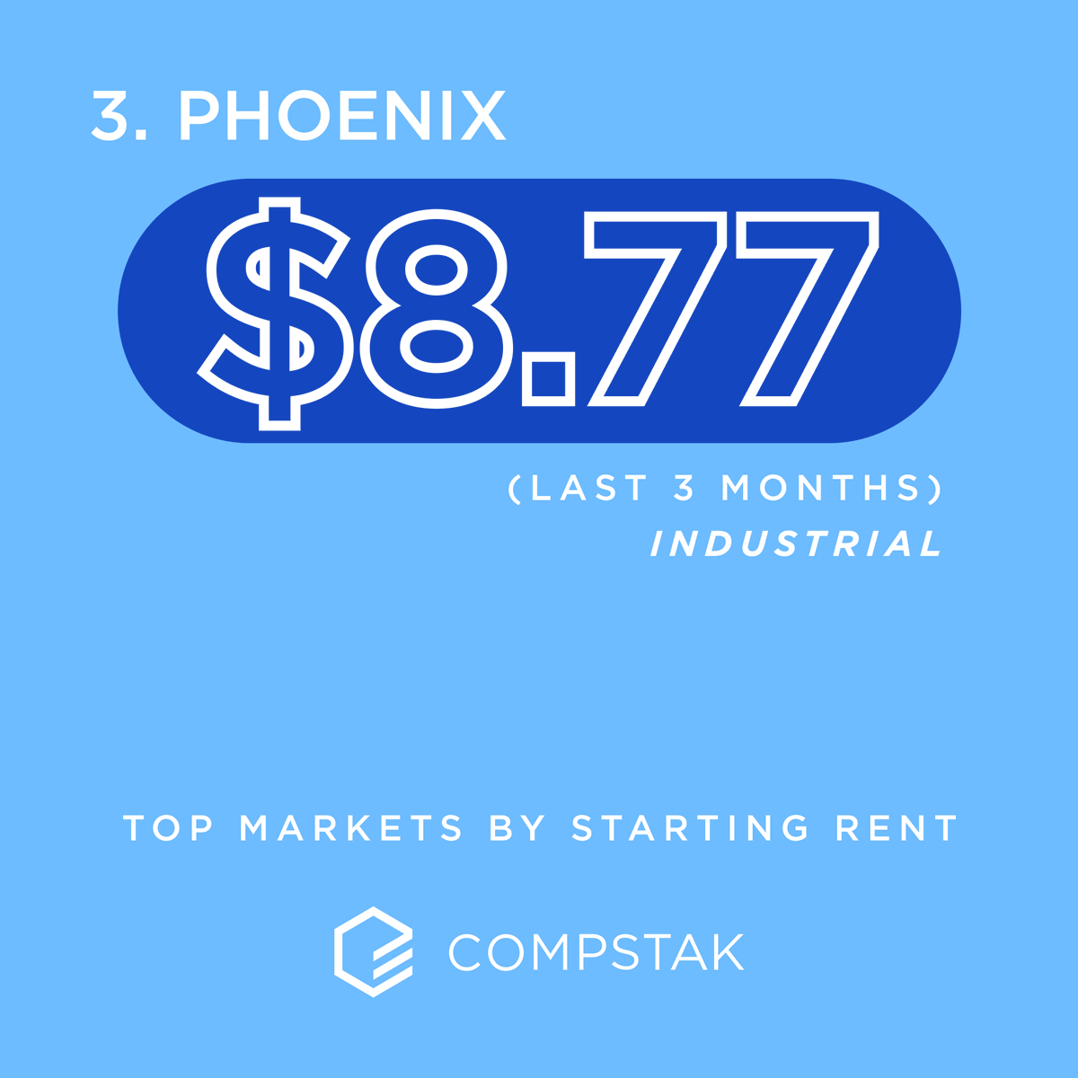 CompStak tweet media