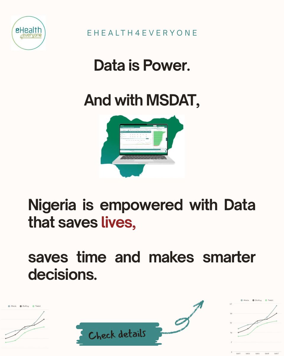 1️⃣ Imagine being admitted to a hospital with a critical infection.

Two treatments are available. But how does a doctor know which one works best?

The answer: data.