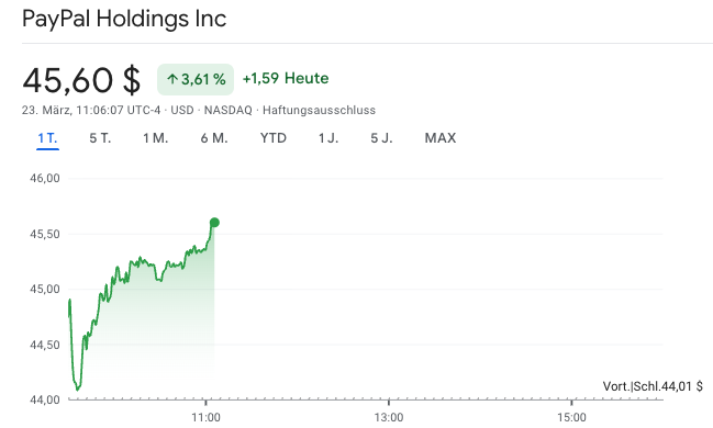 Moore Dividends tweet media