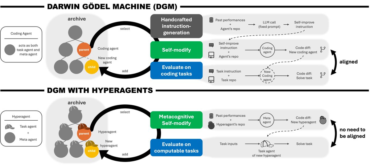 Jenny Zhang tweet media