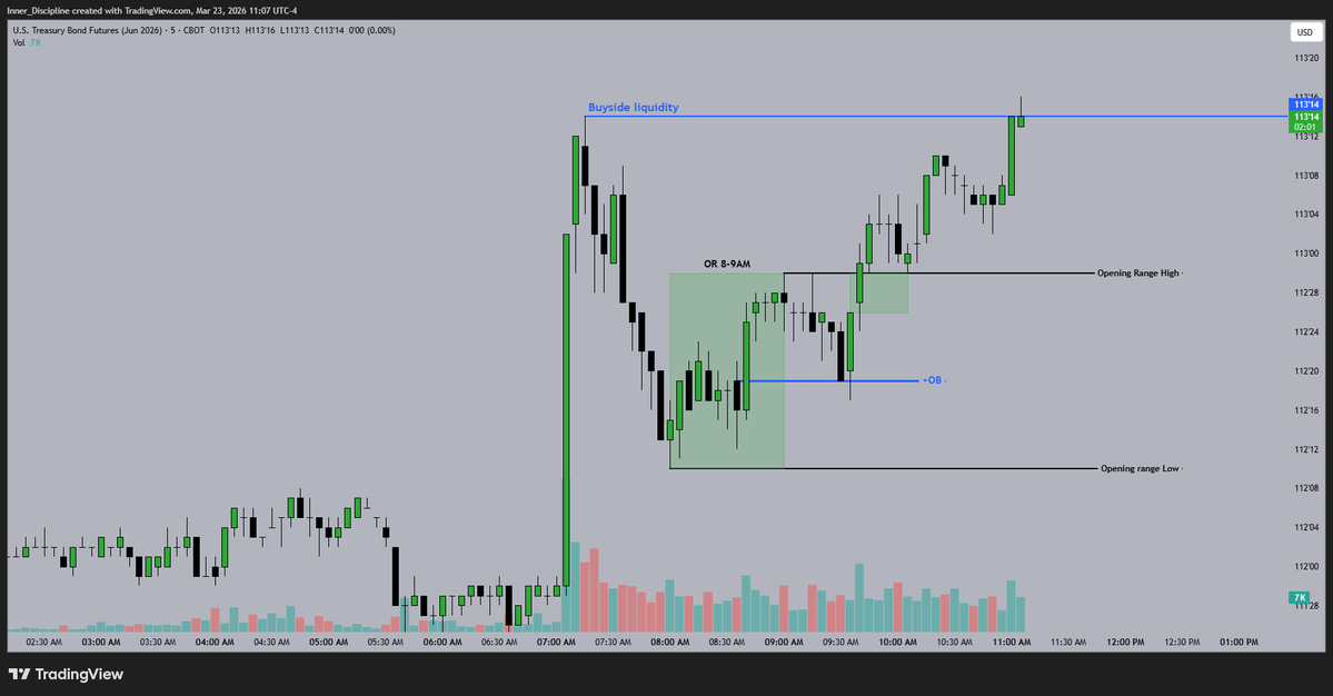 Disciplined_trader tweet media