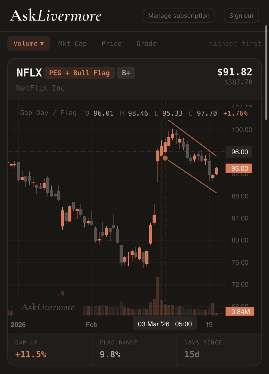 StockWhale tweet media