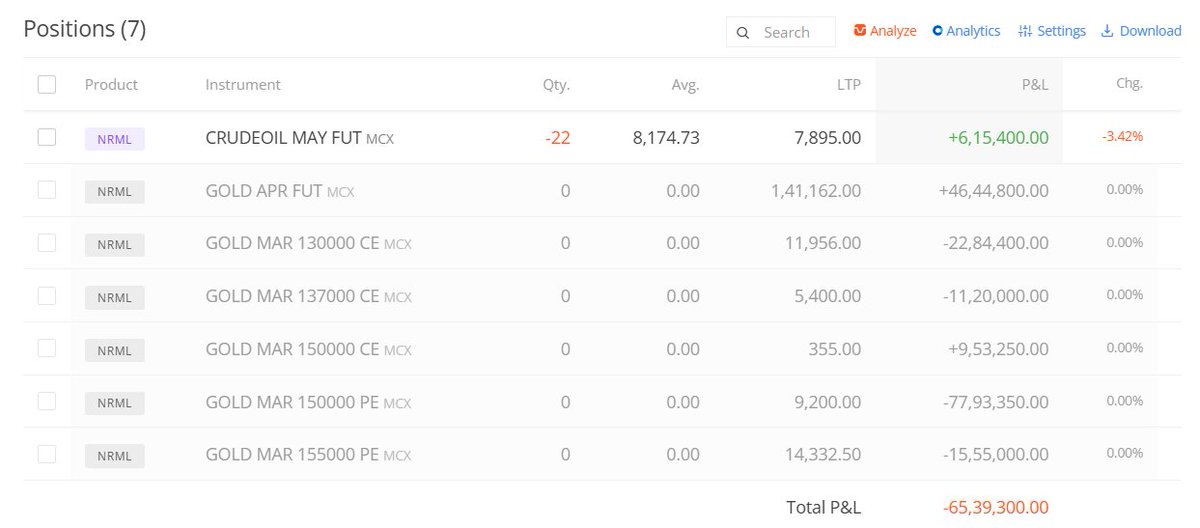 Rajarshi Mukherjee tweet media