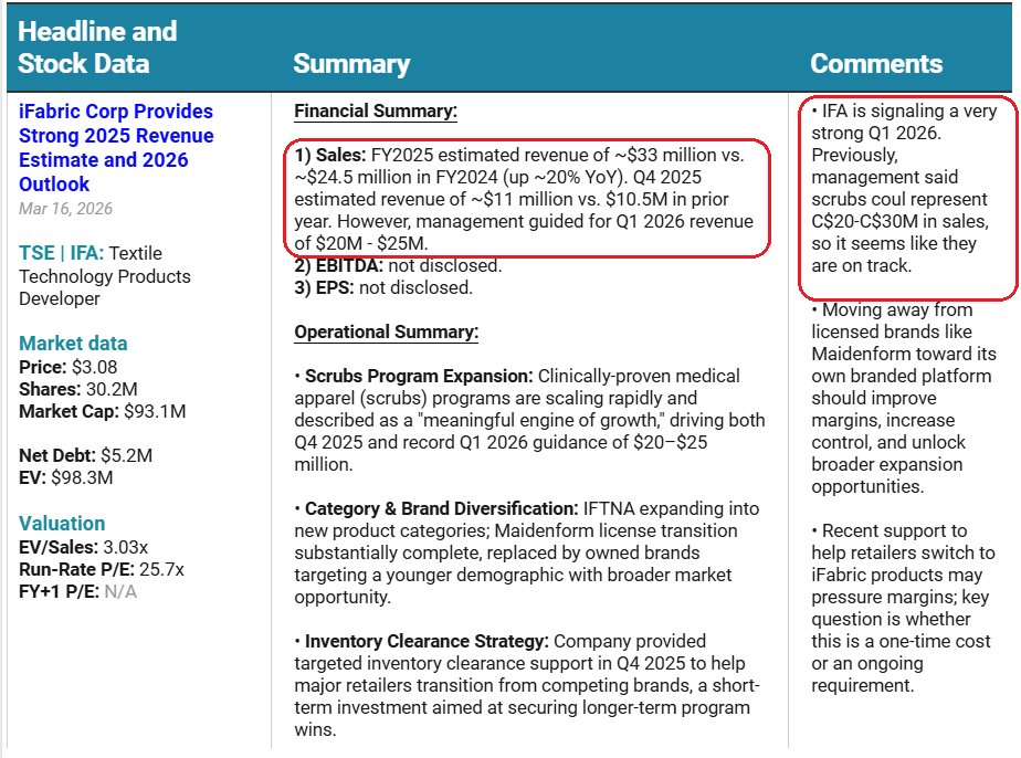 EPSMonitor tweet media