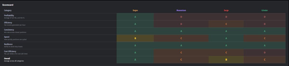 Milk Money tweet media