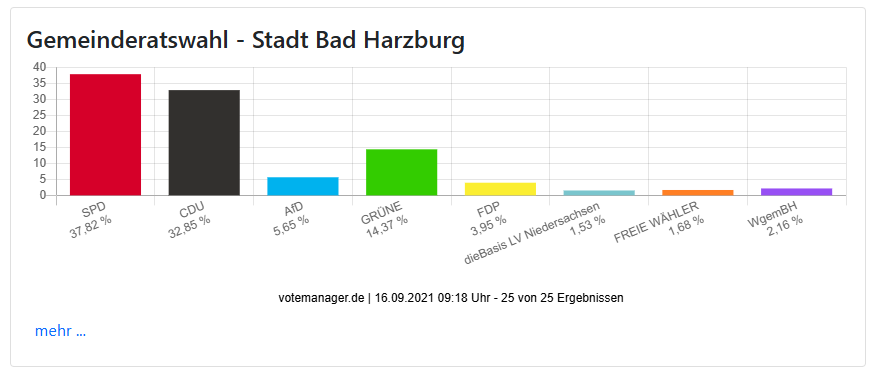 Elias Posener 🇮🇱 🇮🇷 tweet media