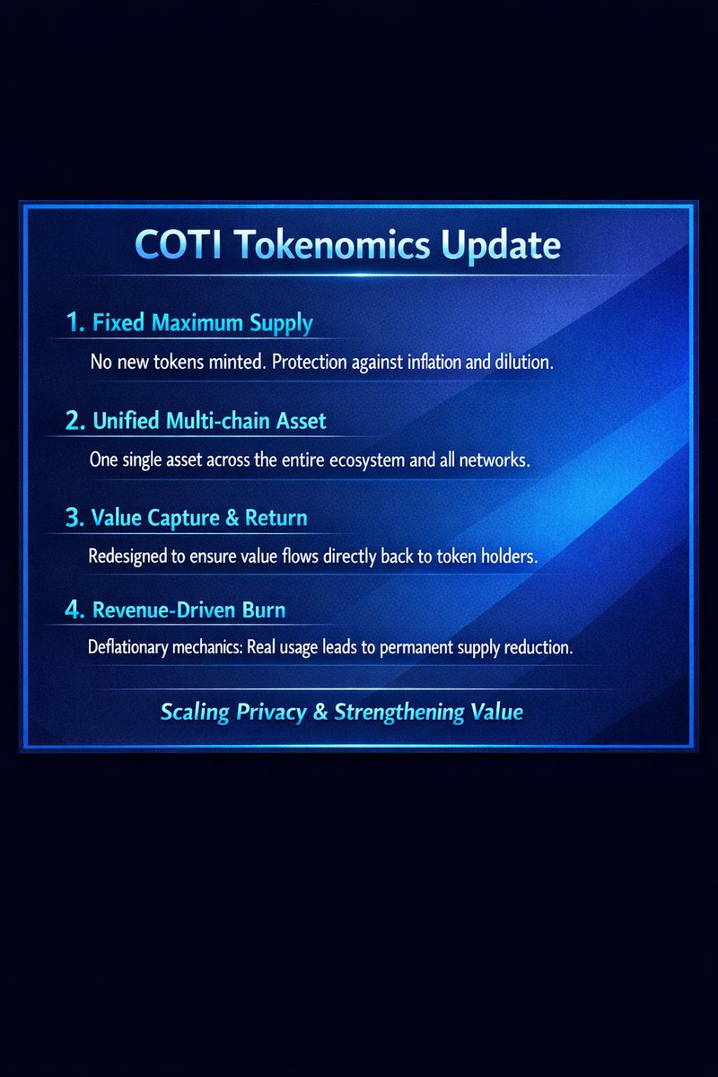 CotiShield tweet media