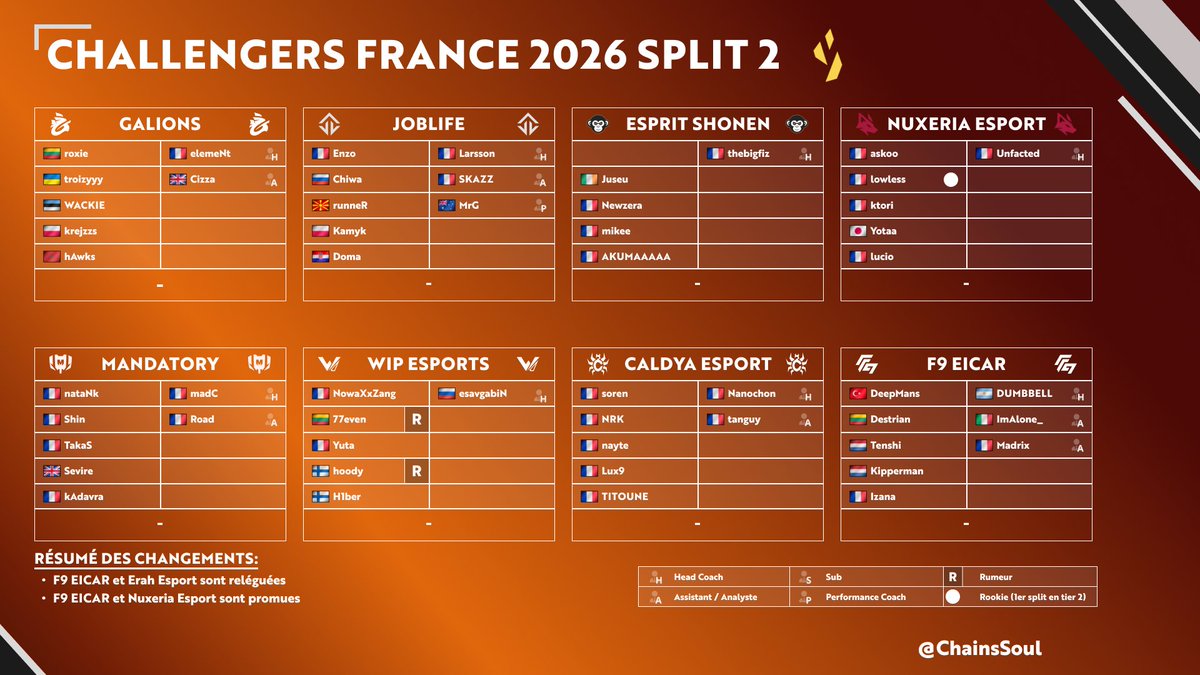 Soul Chains tweet media