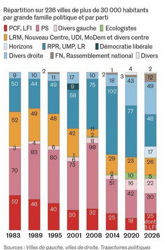 BROCHAND Pierre tweet media