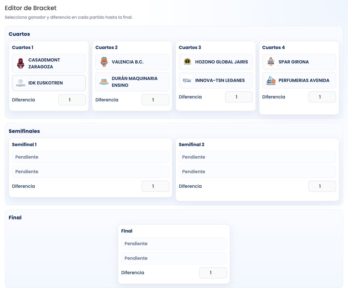 Cyber Liga Femenina tweet media