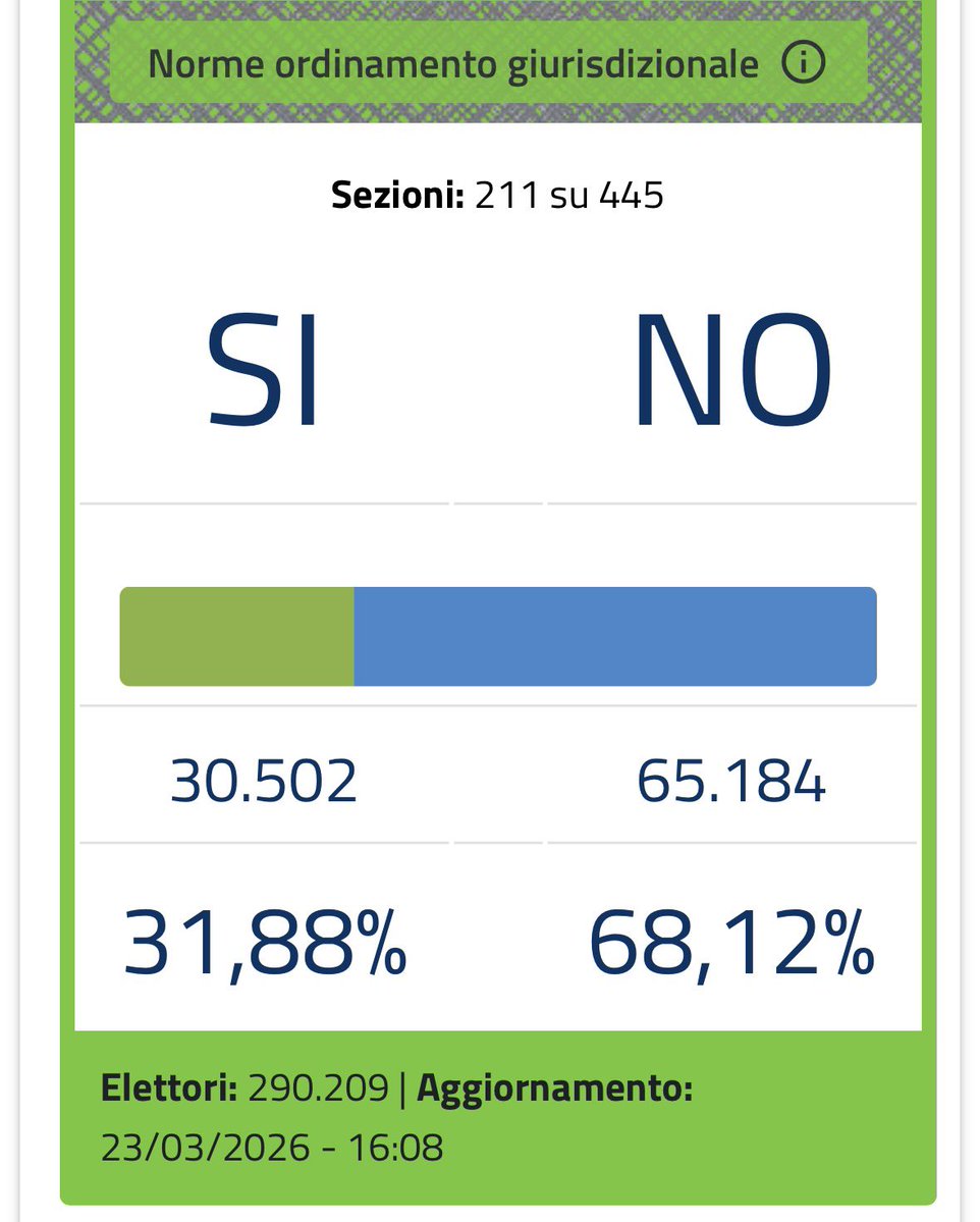 Asia🕊️ tweet media