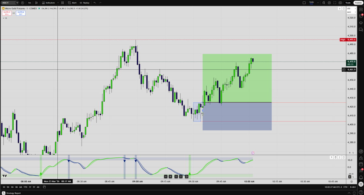 Craig Maurer tweet media