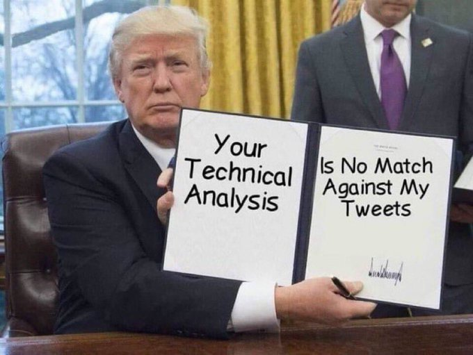 francescofiren9's tweet photo. Fully agree here, mother of all candles today after one statement. Just glad DJT tweeted outside of #bot #trading #hours. 

$NQ $NQ_F #trading #futures #alogo #automatedstrategy https://t.co/7u9ia6vBn4