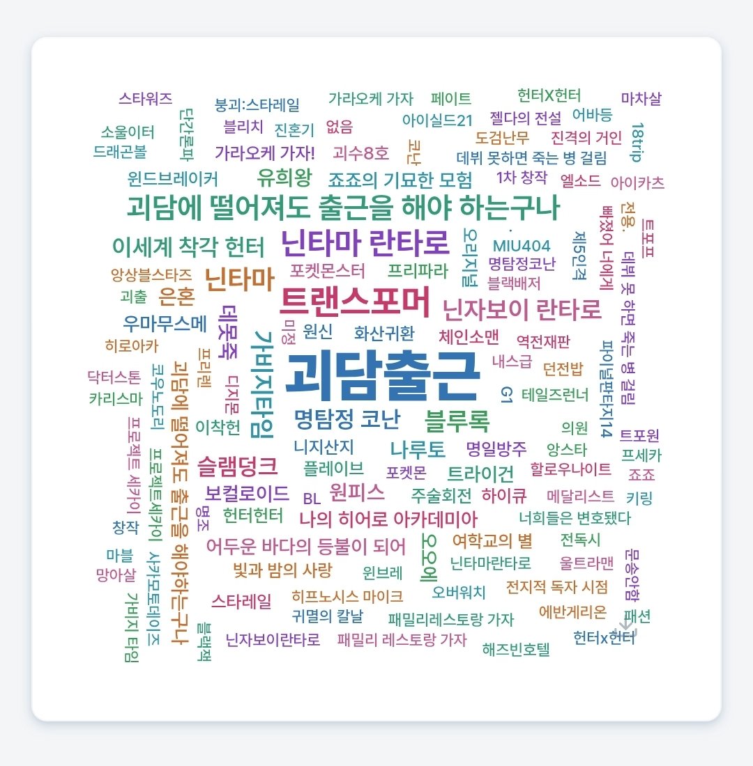 세르케(살아남) tweet media