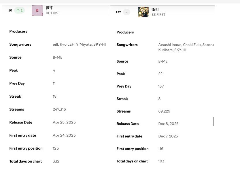 BESTY_Spotify tweet media