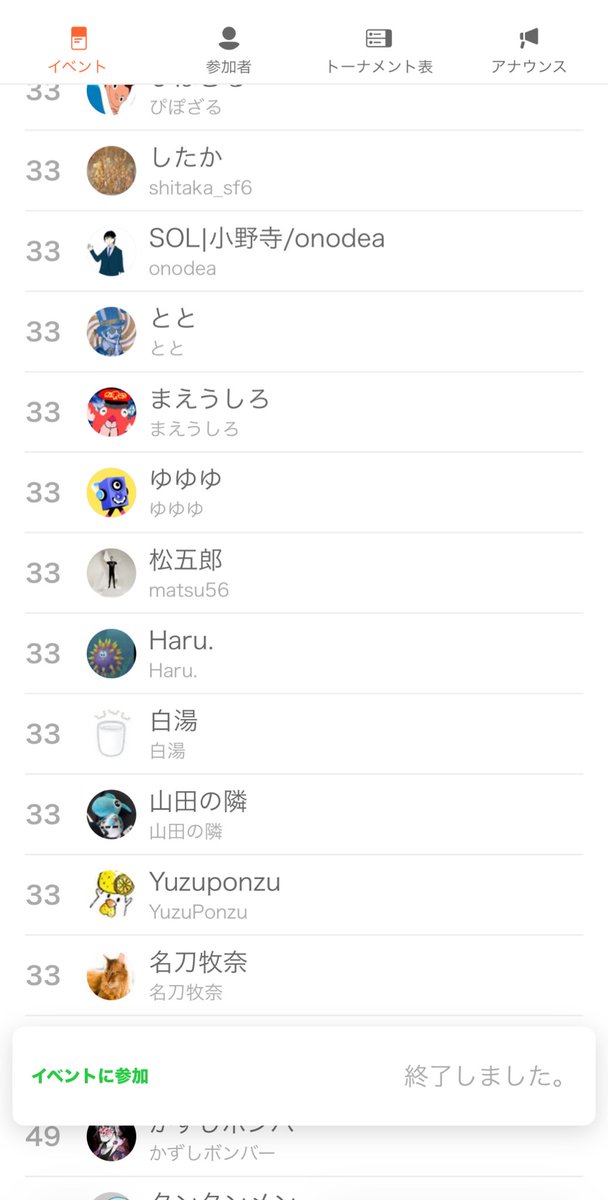 ゆゆゆ tweet media