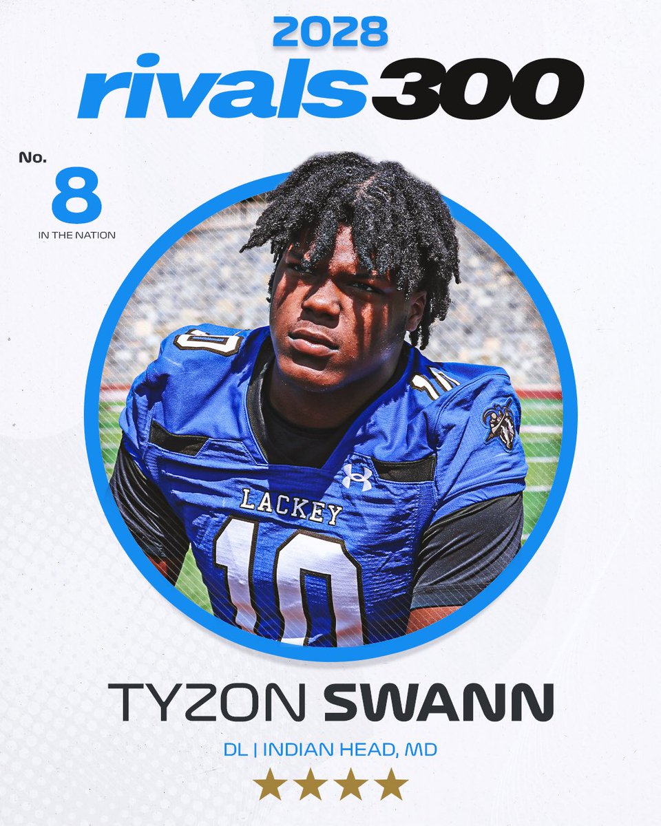 Rivals tweet media