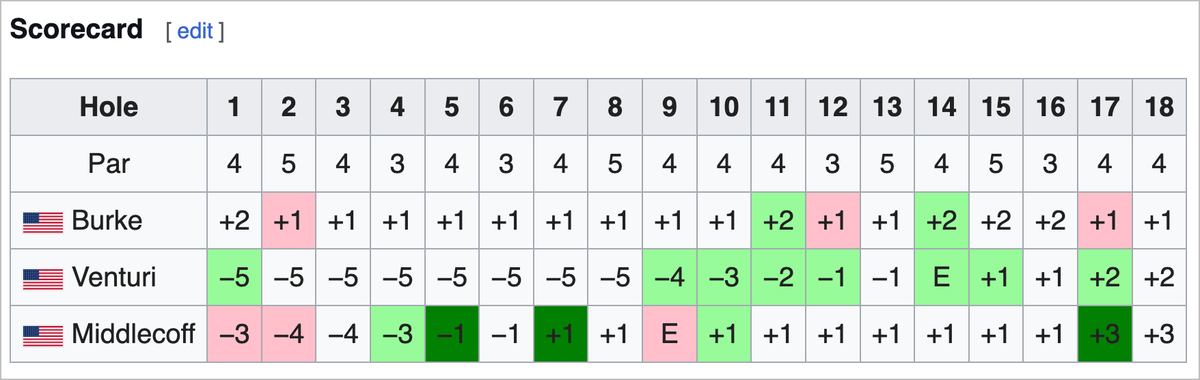 Kyle Porter tweet media