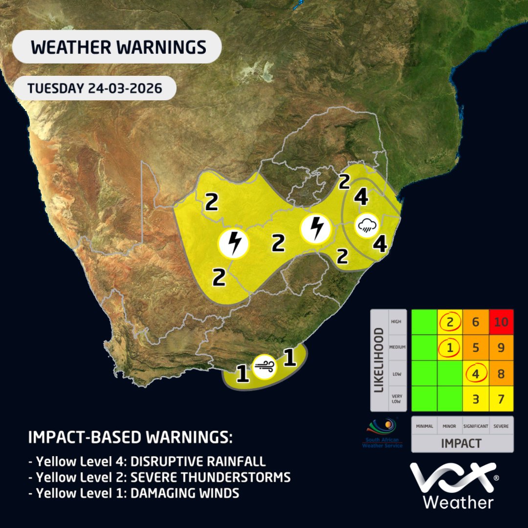 Vox Weather tweet media