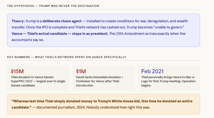 julija9j's tweet photo. Another brilliant Claude /Anthropicc analyses. 

"The messier the war, the bigger the Pentagon contracts. The louder  Trump's "insanity," the closer the 25th Amendment. The closer the 25th  Amendment, the sooner Thiel's actual president JD VANCE governs." https://t.co/sn5ytsGm1n