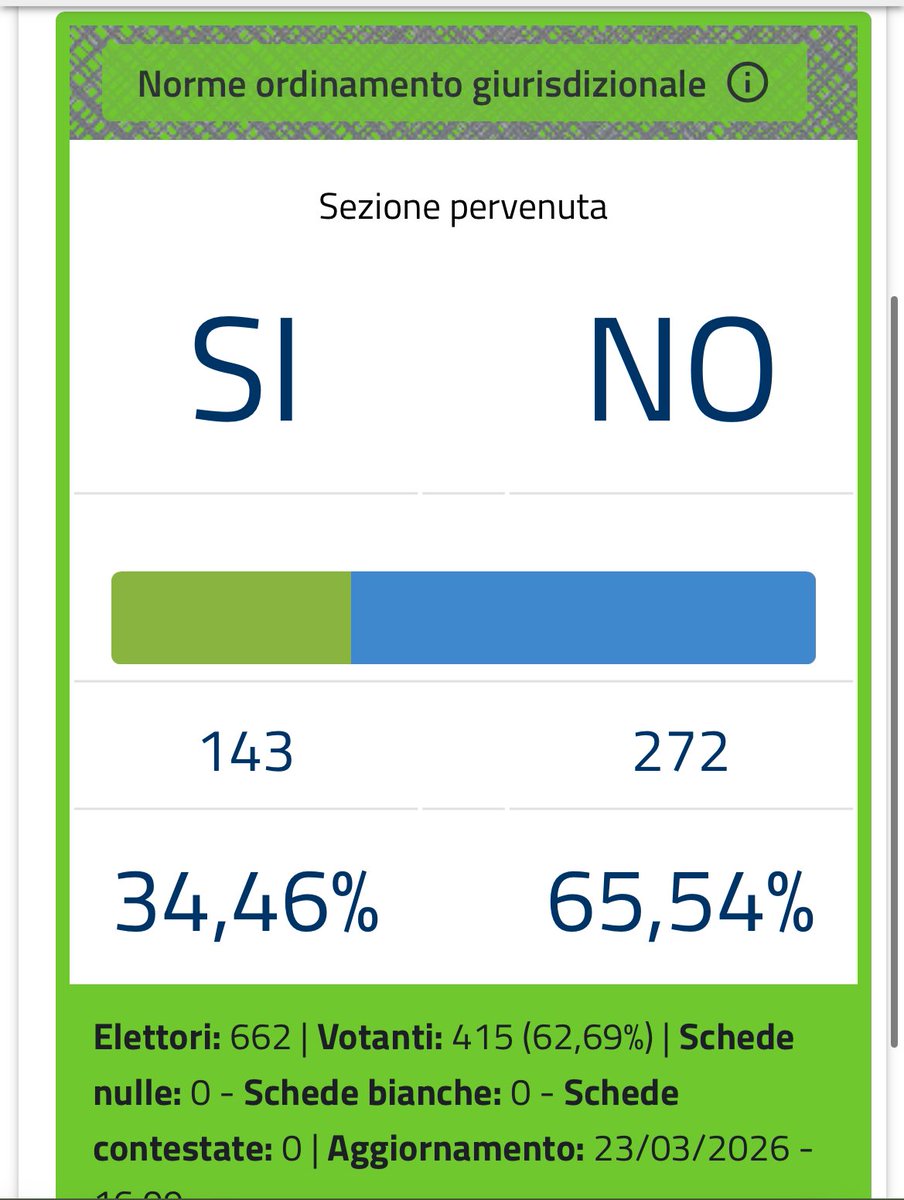 angy ;; byler ♡ tweet media