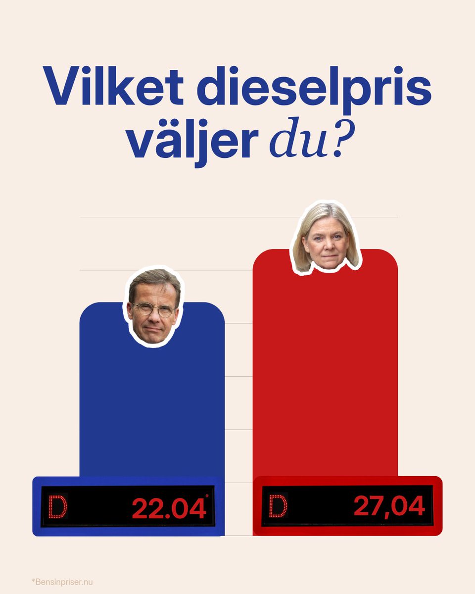 Moderaterna tweet media