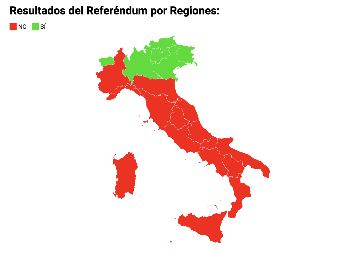 Electodatos tweet media