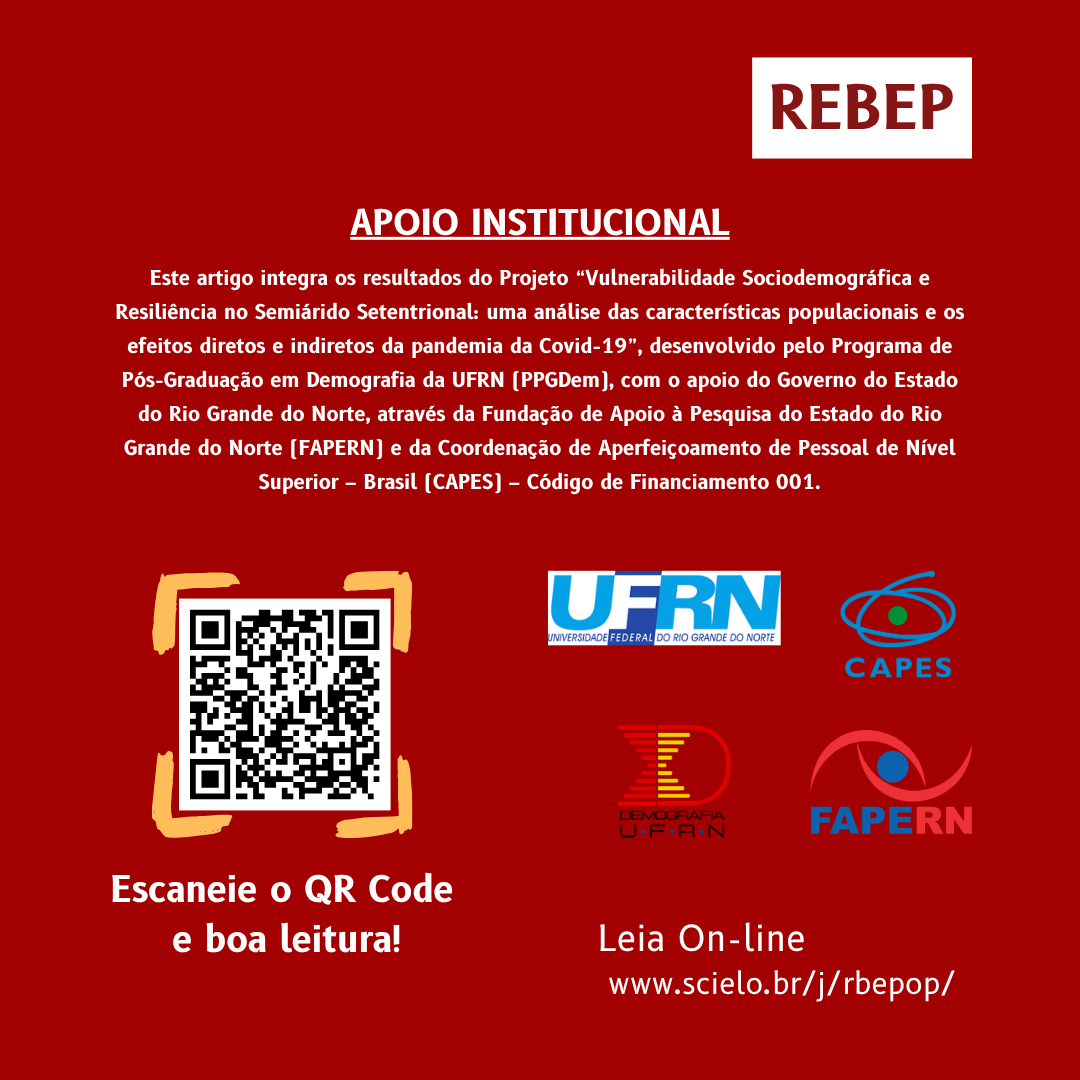Revista Brasileira de Estudos de População tweet media