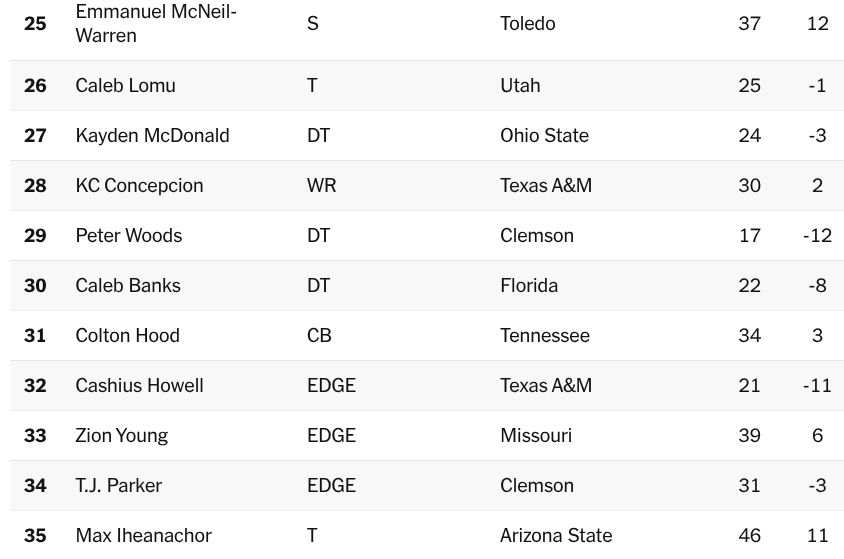 Nick Cattles tweet media