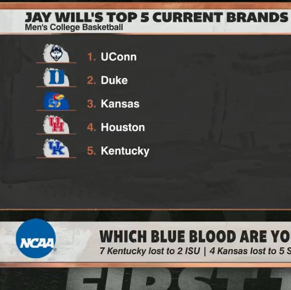 NonStopCarolina🐏 tweet media